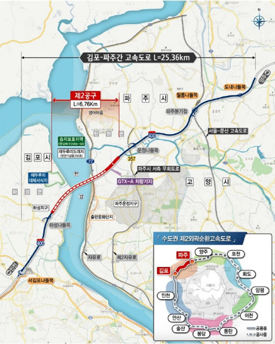 현대건설이 지난 25일 수도권 제2외곽순환고속도로 프로젝트 중 5615억원 규모의 김포∼파주 공사를 수주했다. 김포∼파주 구간 노선도.<현대건설 제공>
